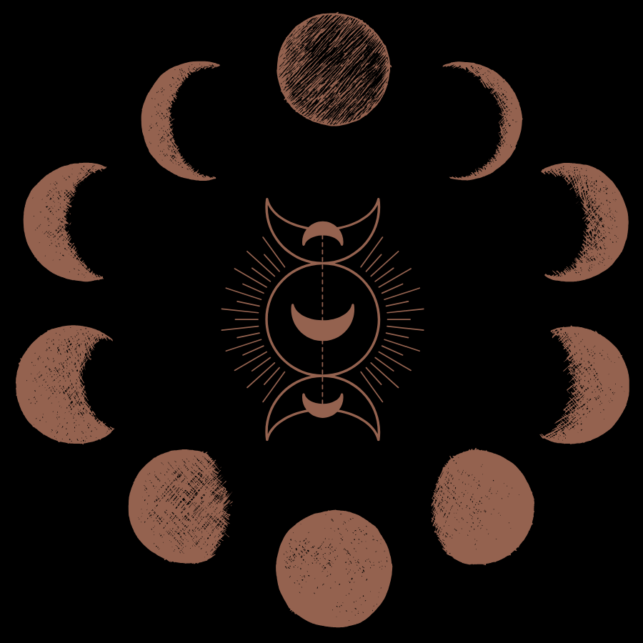 Identification des guides